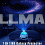 Проектор нічник зоряного неба Galaxy Star DT01 живлення USB +7 змінних слайдів